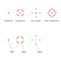 Vector Optics Frenzy Plus 1x31x26 Red Dot Sight Multi-Reticle