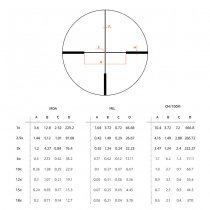 Vector Optics Grizzly 1-6x24i HD Fiber Riflescope