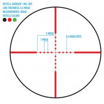 Firefield Barrage 2.5-10x40 Riflescope