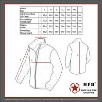 MFHHighDefence Mission Jacket Ny/Co - Snake FG - 2XL