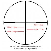 Sightmark Core SX 3-9x40 .22LR Rimfire Riflescope
