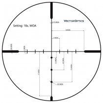 Vector Optics Matiz 6-18x44 Riflescope - Black